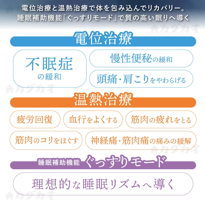 横になるだけで体をととのえるベッドパッド「フォンテ」